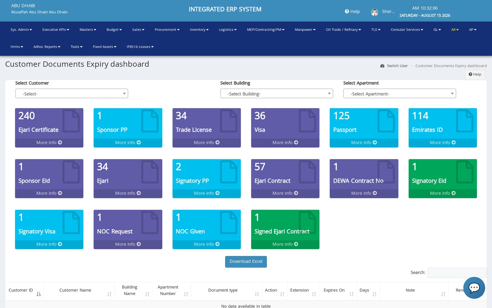 Customer document dashboard for digital onboarding