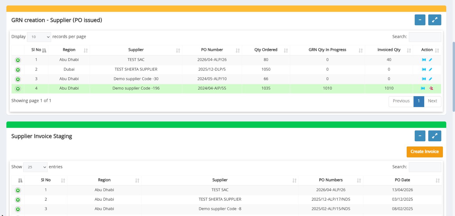 Goods receipt dashboard comparing quantity ordered, goods received and quantity invoiced per purchase order, with supplier invoice staging below