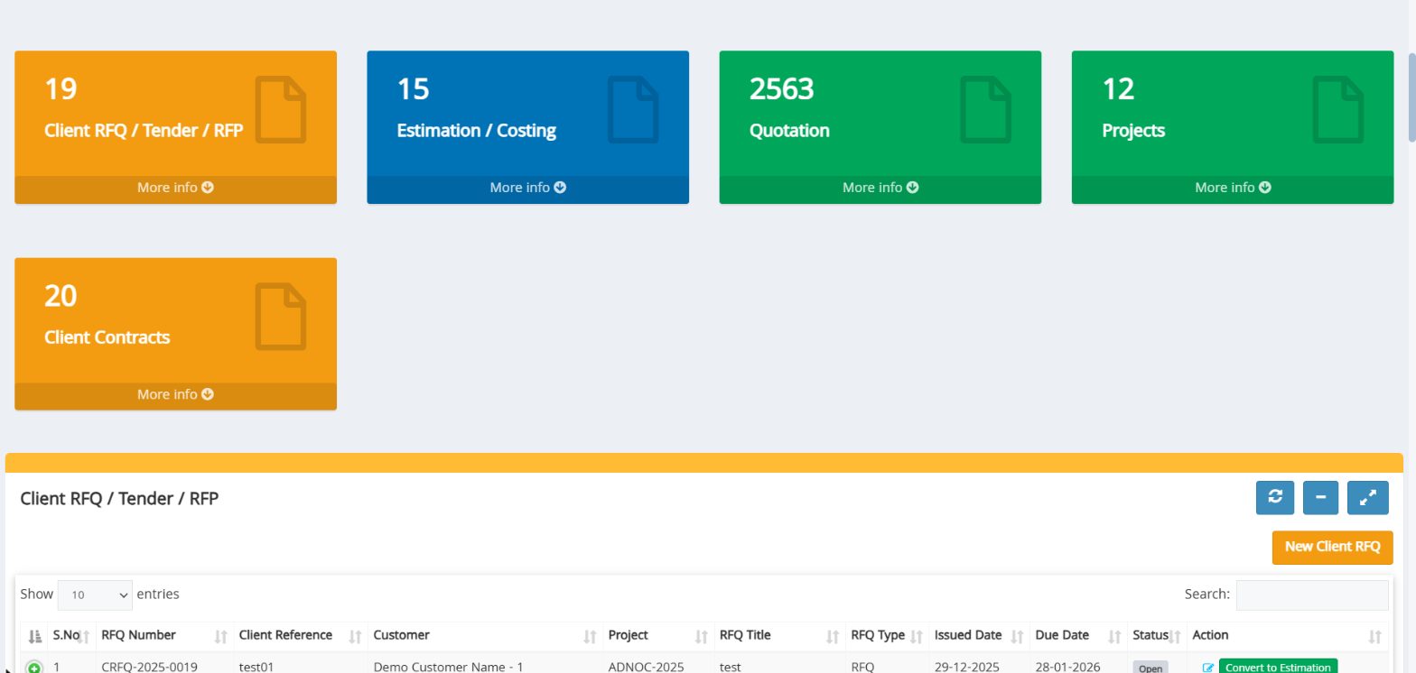Operational dashboard showing client RFQ, estimation, quotation, project and contract counts with the RFQ worklist below