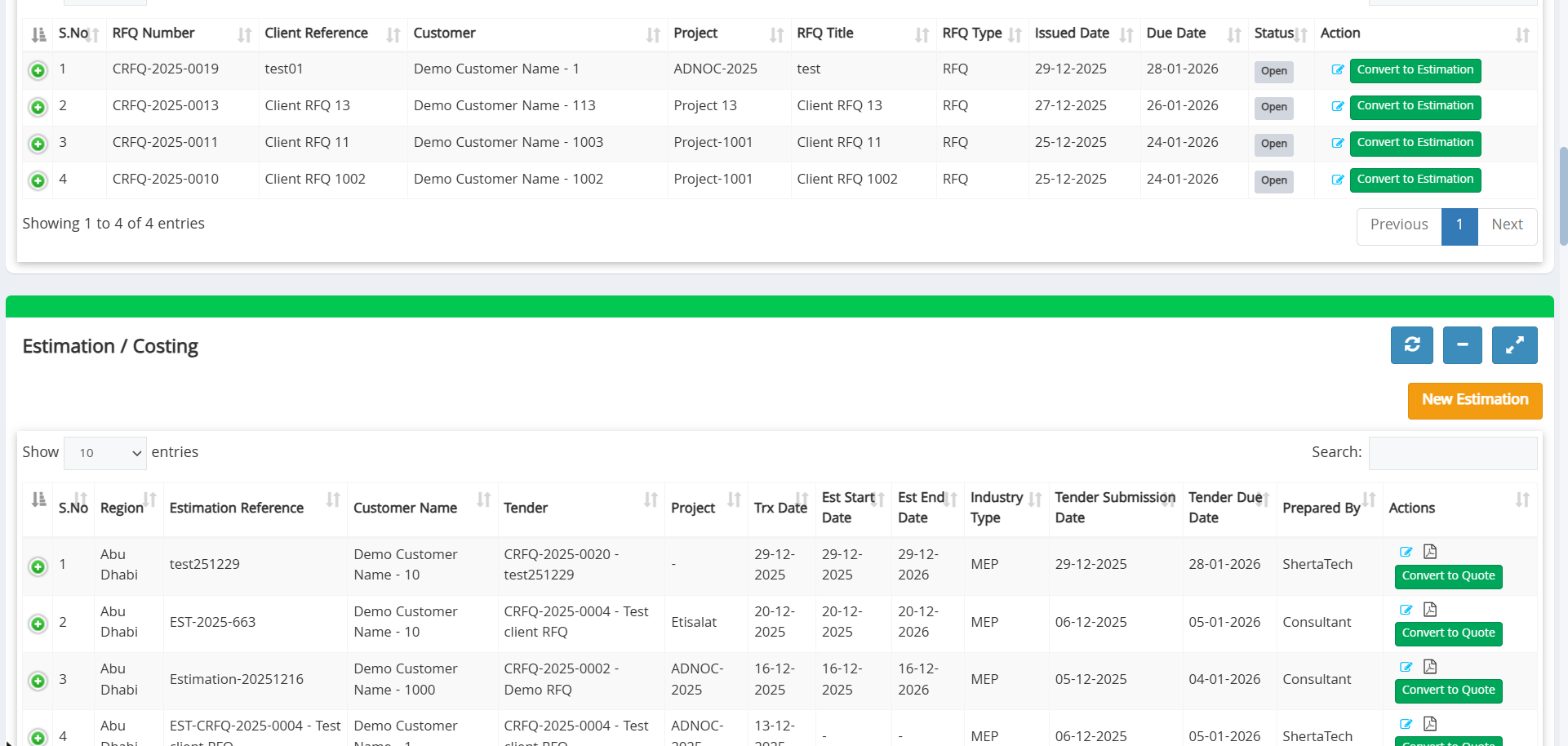 Client RFQ list with Convert to Estimation buttons above an estimation and costing list with Convert to Quote buttons, showing tender submission and due dates