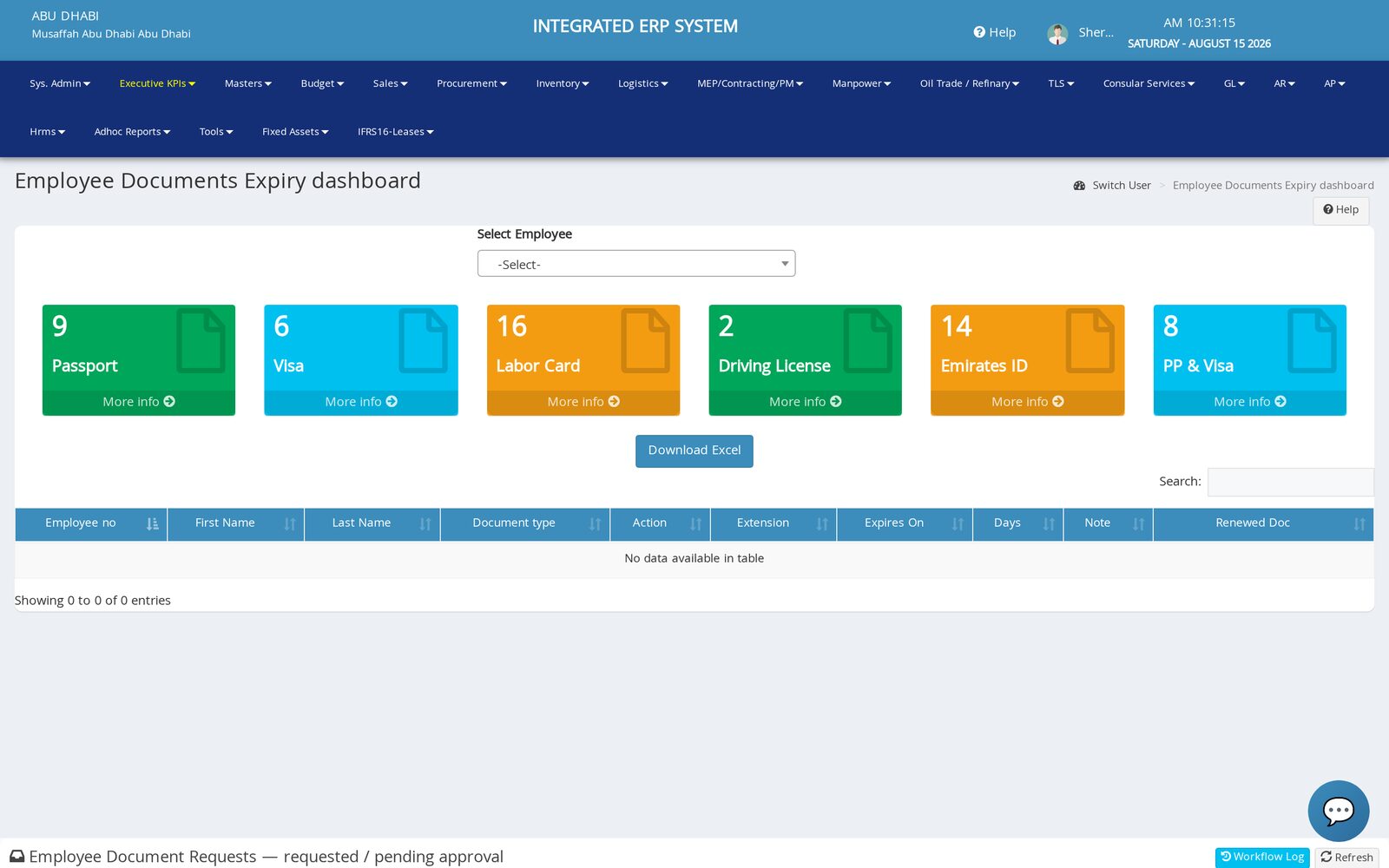 Employee document expiry dashboard with renewal requests